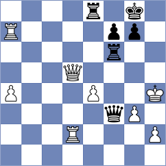 Nakar - Gabrielian (Chess.com INT, 2020)