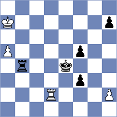 Lopez Gracia - Gasanov (chess.com INT, 2021)