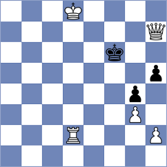 Martins - Sochacki (chess.com INT, 2022)