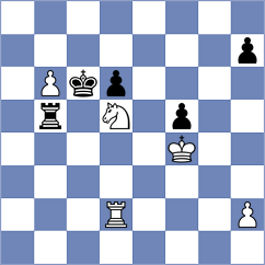 Bagrationi - Druzhinina (chess.com INT, 2023)