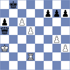 Siva - Sokolovsky (chess.com INT, 2022)