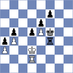 Makridis - Pham Le Thao Nguyen (chess.com INT, 2023)