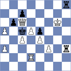 Comp Chessica - Maliangkay (The Hague, 1996)