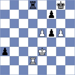 Kurchenko - Rose (chess.com INT, 2024)