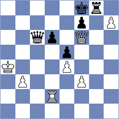 Munoz - Becerra (chess.com INT, 2024)
