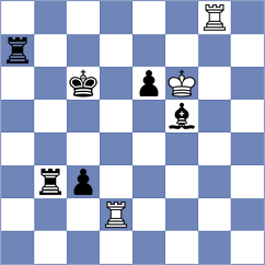 Glidzhain - Svane (chess.com INT, 2024)