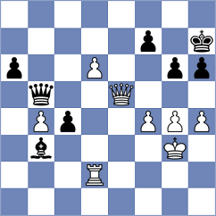 Makarian - Sjugirov (chess.com INT, 2023)