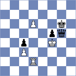 Arutla - Korchmar (chess.com INT, 2023)