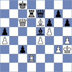 Sjugirov - Vaz (chess.com INT, 2024)