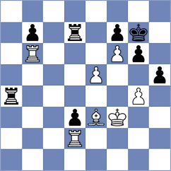 Jamshidi - Piliposyan (Chess.com INT, 2020)