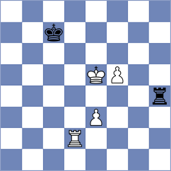 Milikow - Oparin (chess.com INT, 2023)