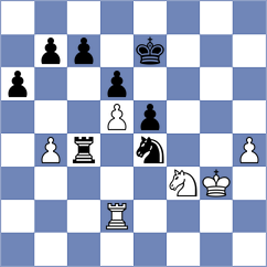 Chocenka - Chiku-Ratte (chess.com INT, 2024)