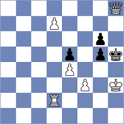 Avila - Todd (Chess.com INT, 2021)