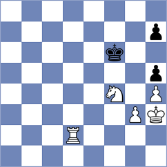 Pourramezanali - Rodriguez Fontecha (chess.com INT, 2023)