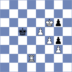 Iskusnyh - Goncalves (chess.com INT, 2023)