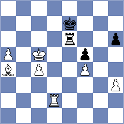 Agibileg - Bristy (chess.com INT, 2024)