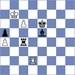 Pham Le Thao Nguyen - Carroll (chess.com INT, 2023)