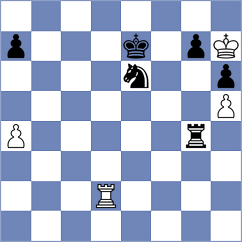 Li - Poliakova (Chess.com INT, 2021)