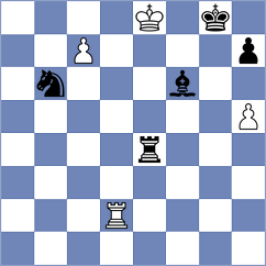 Mohammad Fahad - Obad (Chess.com INT, 2020)