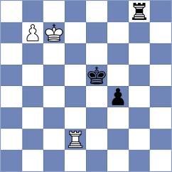 Zeliakov - Karjakin (FIDE.com, 2002)