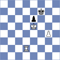 Sidorika - Shalkhatsky (Chess.com INT, 2021)
