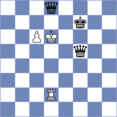 Faizrakhmanov - Redzisz (chess.com INT, 2024)