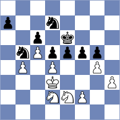 Matthiesen - Markov (Chess.com INT, 2021)