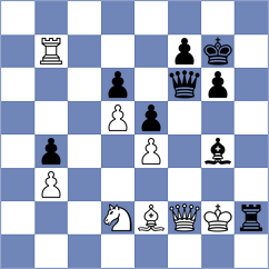 Pinero - Ter Sahakyan (chess.com INT, 2024)