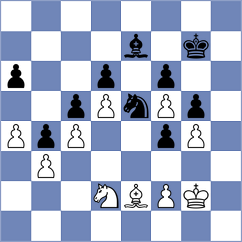 Dauletova - Cibickova (Chess.com INT, 2020)