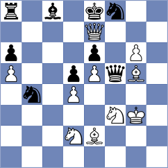 Tsotsonava - Tong (chess.com INT, 2021)