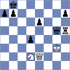 Efremov - Degenbaev (chess.com INT, 2023)