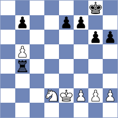 Maddens - Buksa (Chess.com INT, 2019)