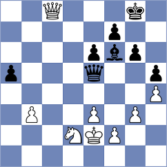 Ovchinnikov - Shvedova (chess.com INT, 2023)