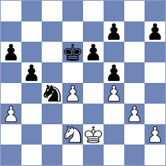 Zavivaeva - Rivera (Chess.com INT, 2020)