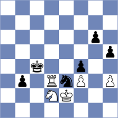 Balla - Osmonbekov (chess.com INT, 2023)