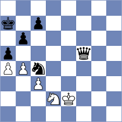 Vovk - Vivekananthan (chess.com INT, 2022)