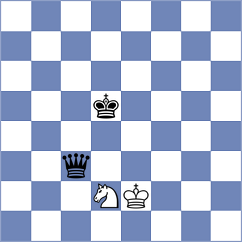 Chadaev - Dziuba (Chess.com INT, 2017)