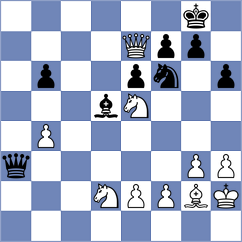 Petrovic - Torres Bosch (chess.com INT, 2023)