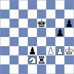 Golubenko - Parra Gomez (chess.com INT, 2024)