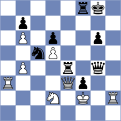 Grigoriants - Chor (chess.com INT, 2024)