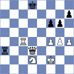 Gupta - Nogerbek (chess.com INT, 2021)