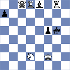 Golubeva - Andriasian (Chess.com INT, 2020)