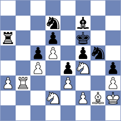 Muthaiah - Novik (chess.com INT, 2021)