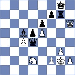 Skiadopoulos - Petrukhina (chess.com INT, 2023)