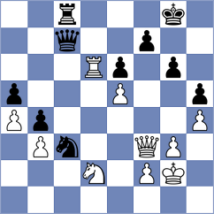 Aronian - Caruana (Saint Louis USA, 2024)