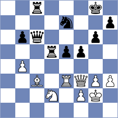 Kostiukov - Martin Carmona (Chess.com INT, 2021)