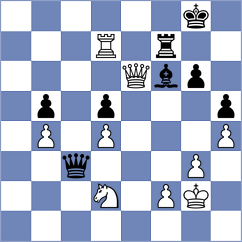 Michalczak - Shymanskyi (chess.com INT, 2023)