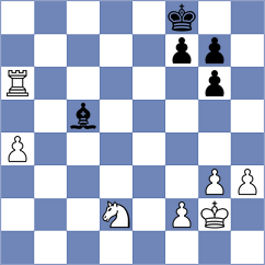 Lopez Idarraga - Thiel (chess.com INT, 2023)