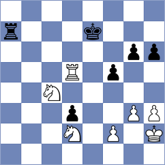 Krayz - Khomeriki (chess.com INT, 2020)