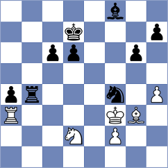 Ikejiri - Huda (Chess.com INT, 2020)